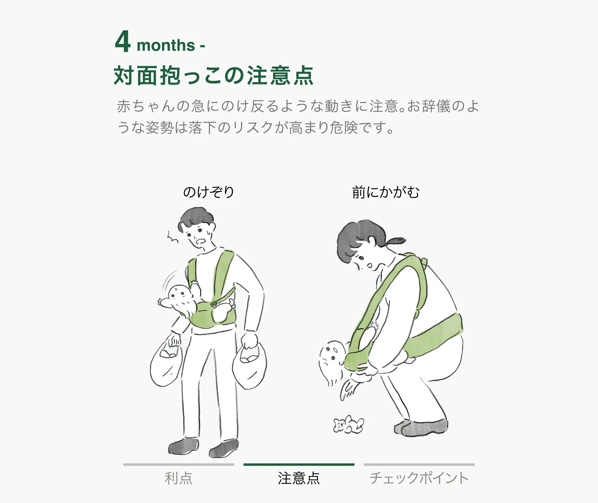 0-3 months 対面抱っこ 注意点