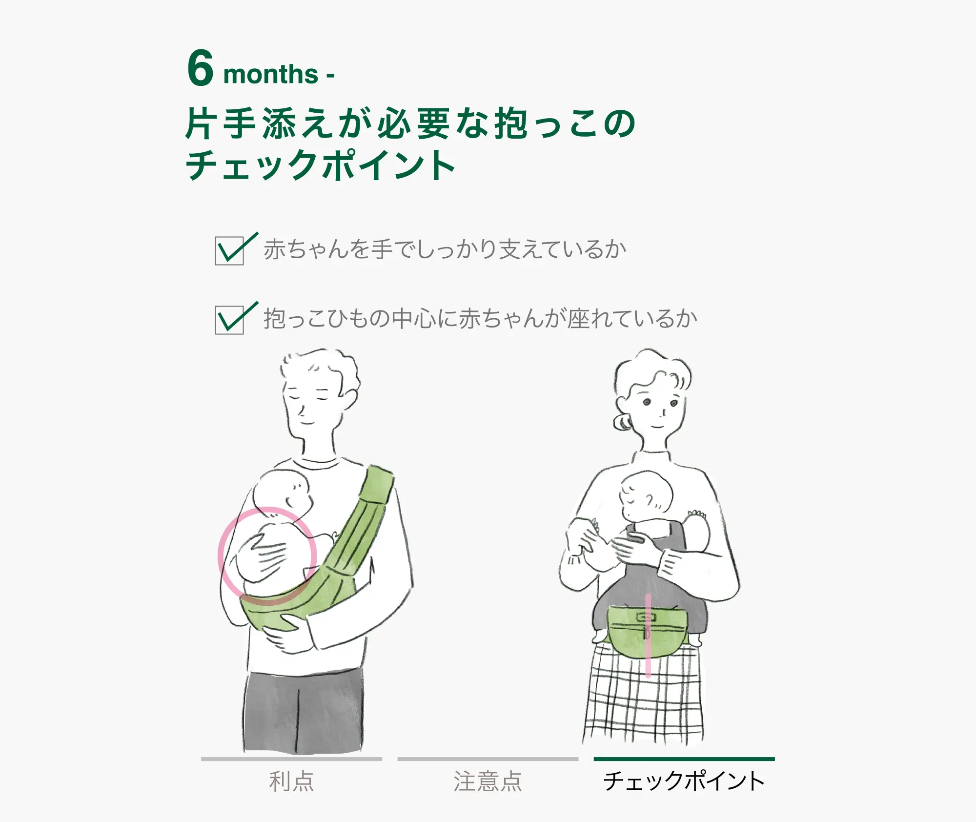 6 months - 片手添えが必要な抱っこ チェックポイント