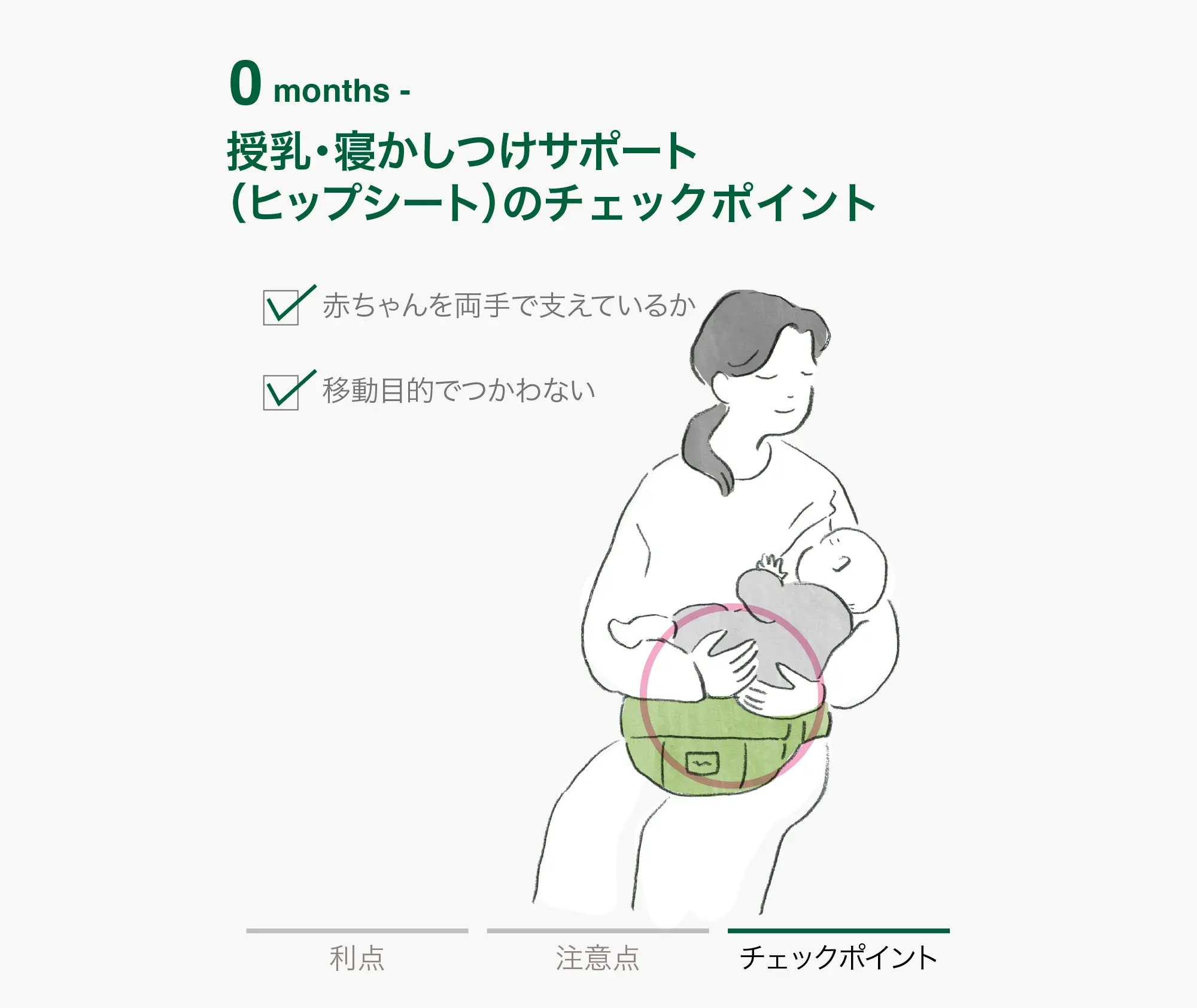 0 months - 授乳・寝かしつけサポート（ヒップシート） チェックポイント